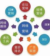 新津企業(yè)網(wǎng)站建設與推廣一站式解決方案 打造專業(yè)線上門戶，高效觸達目標客戶