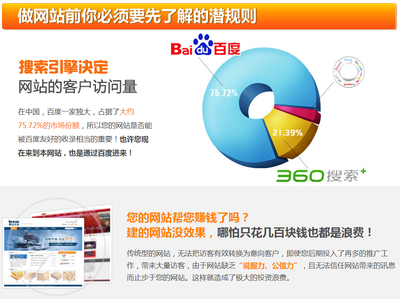 網(wǎng)站建設 企業(yè)推廣的數(shù)字化基石與戰(zhàn)略引擎